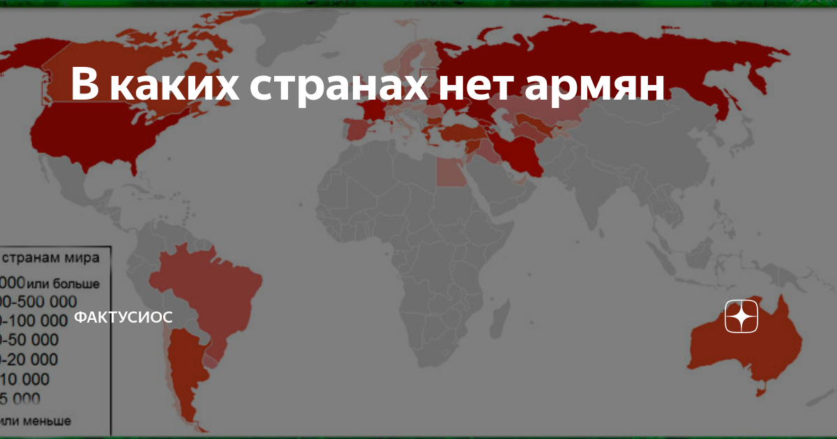 Численность армян в мире