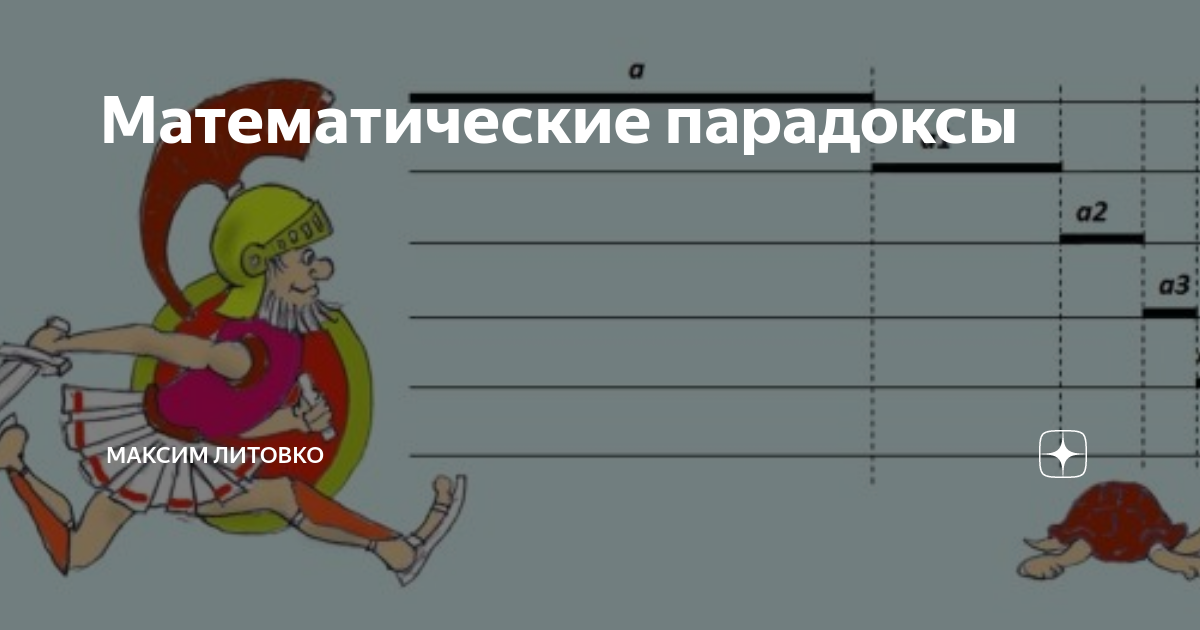 Математические парадоксы. Математические софизмы и парадоксы. Математический парадокс. Математический парадокс парадоксы. Математические софизмы и парадоксы.