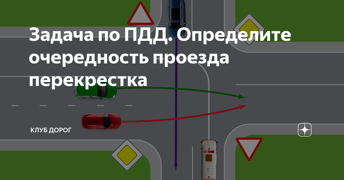 Задача по ПДД. Определите очередность проезда перекрестка | Клуб Дорог | Дзен