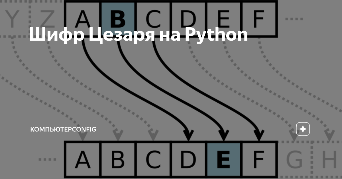 Шифр Цезаря на Python | welusha936 | Дзен