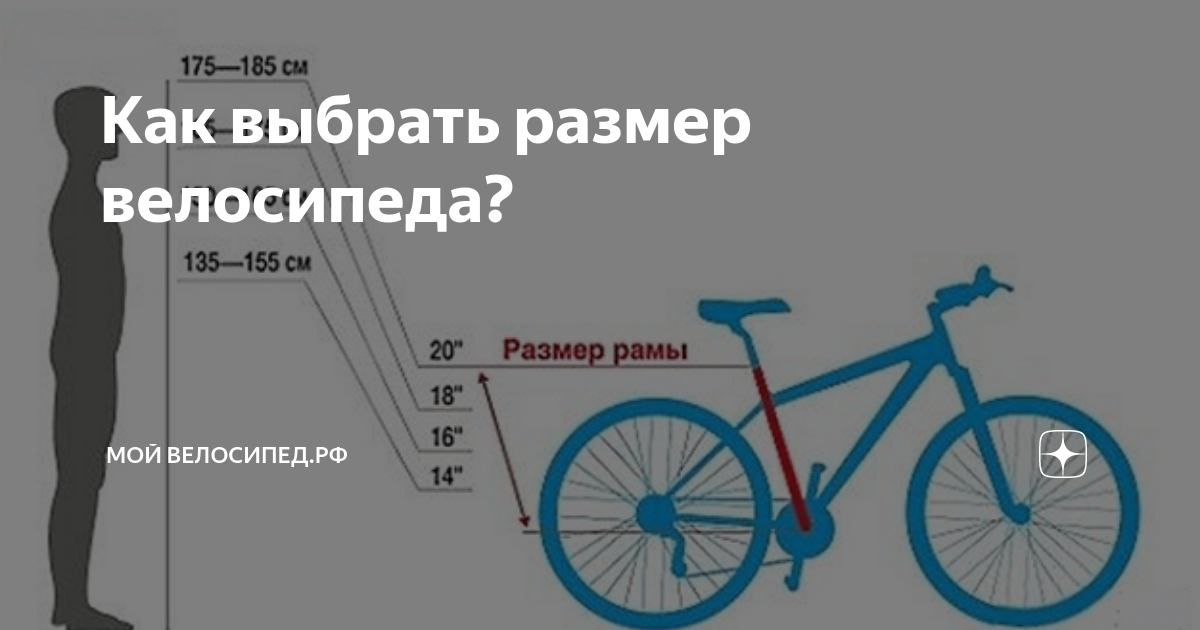 Горный велосипед высота руля. Габариты велосипеда. Размеры велосипеда взрослого. Высота велосипеда от земли до руля. Высота взрослого велосипеда от пола до руля.