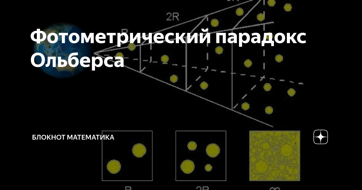 Аяяй это парадокс параллельные реалии. Парадокс Шезо Ольберса. Фотометрический парадокс. Фотометрический парадокс Ольберса. Фотометрический парадокс это в астрономии.