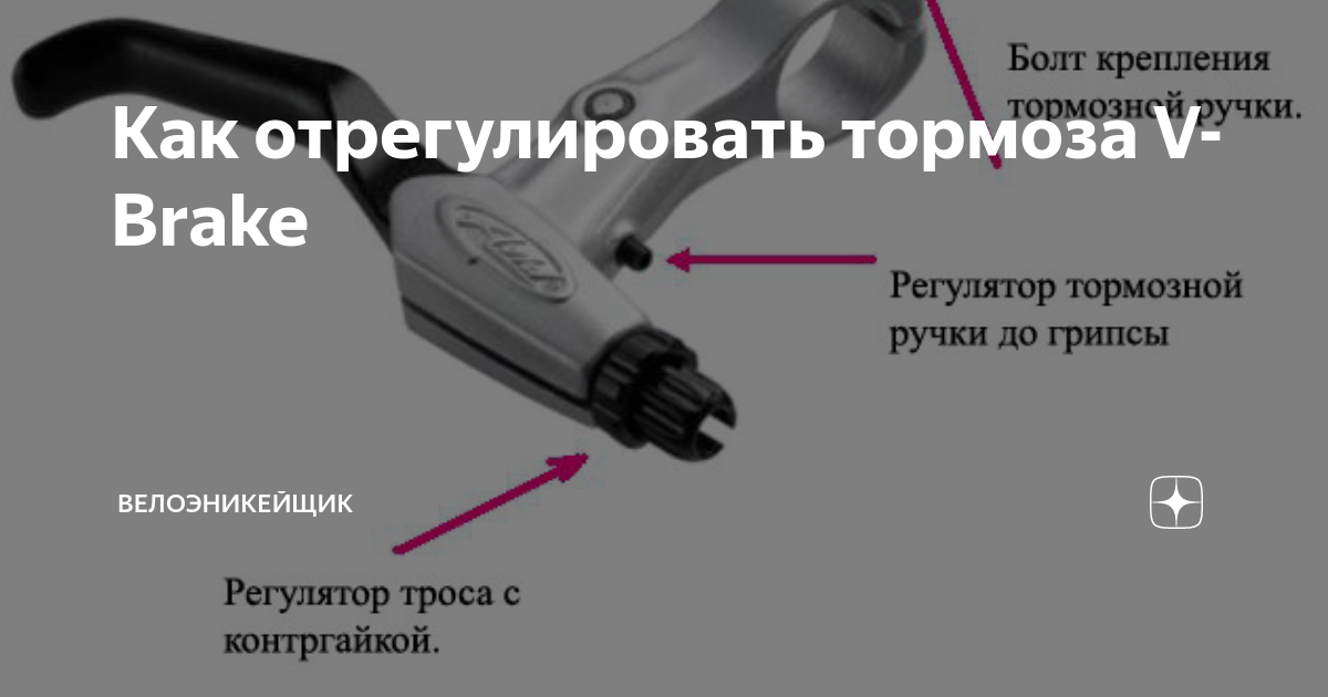 Схема тормозов v brake