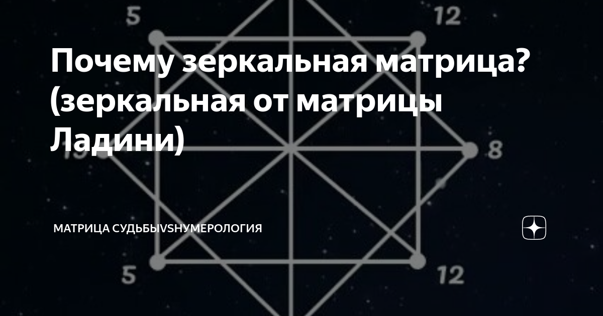 Зеркальная матрица судьбы