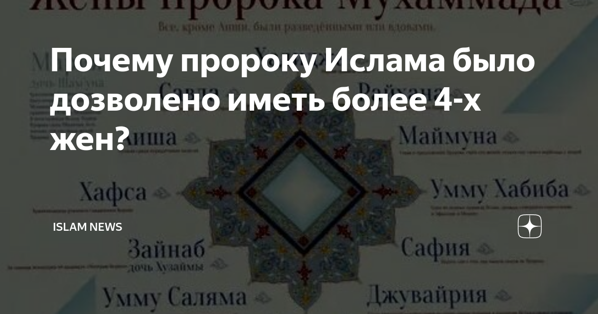 Почему пророк мухаммад женился. Жены пророка. Имена жен пророка. Жёны пророка Мухаммеда. Имена жён пророка Мухаммада с.а.в.