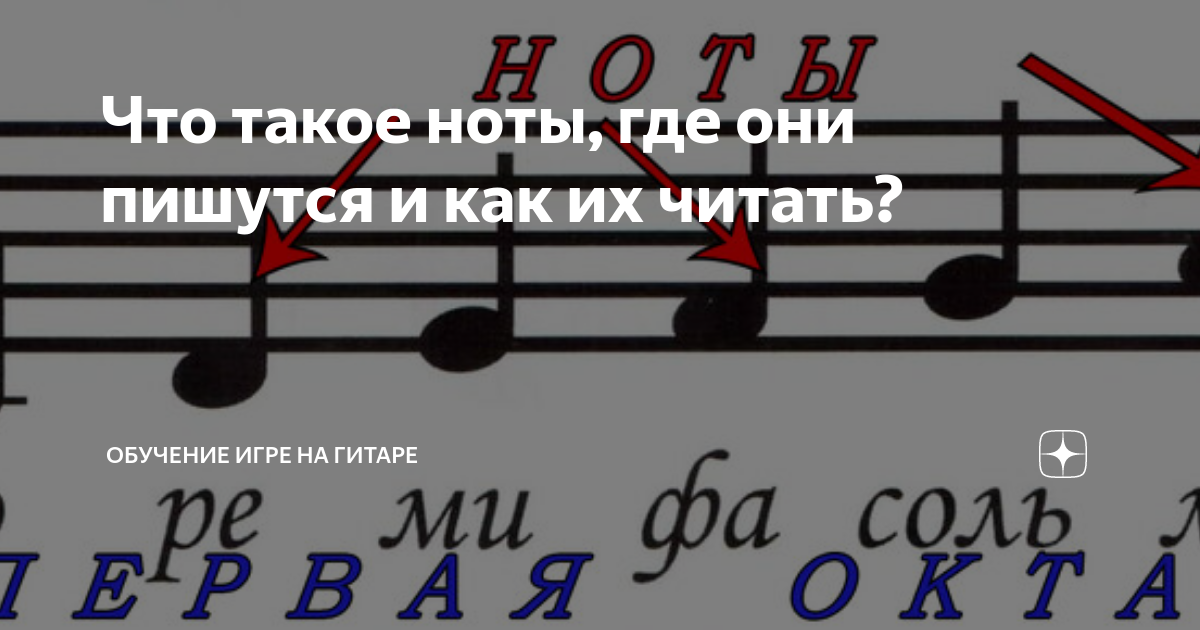 Нота. Ноты и где они пишутся. Как пишутся Ноты. Низкие Ноты.