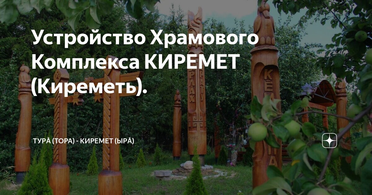 Карта новая киреметь