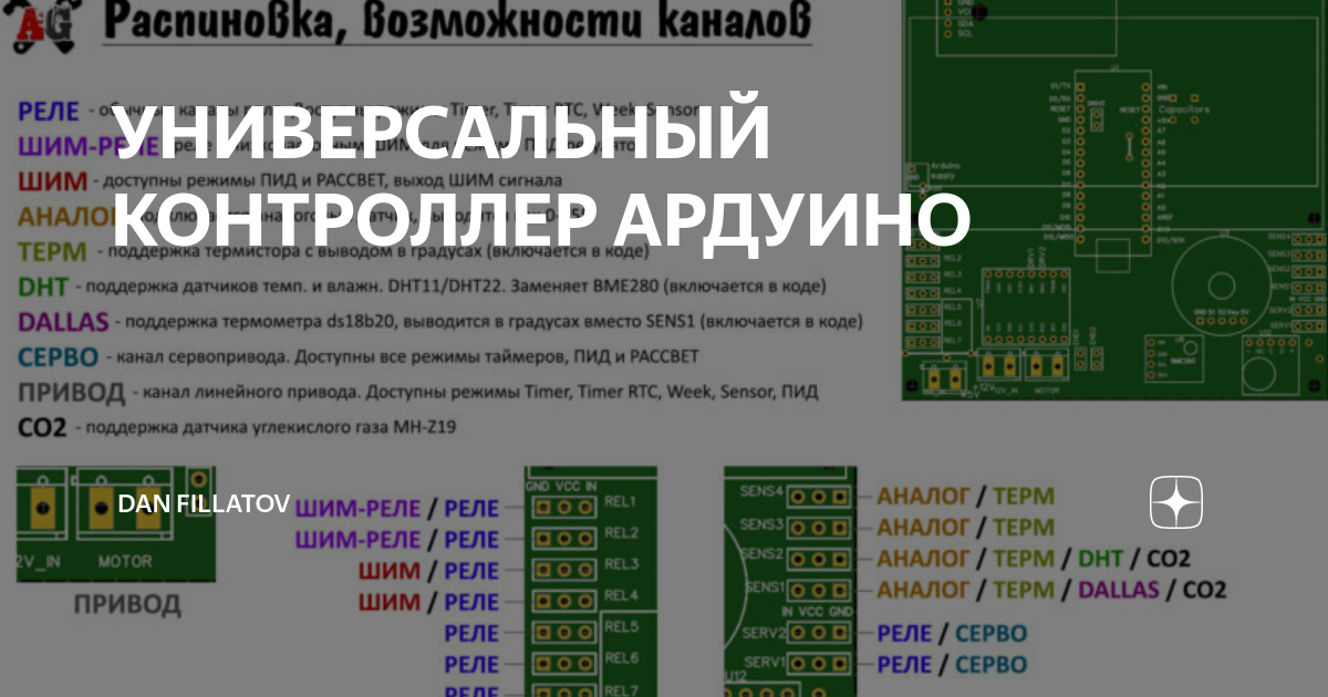 УНИВЕРСАЛЬНЫЙ КОНТРОЛЛЕР АРДУИНО | Dan Fillatov | Дзен