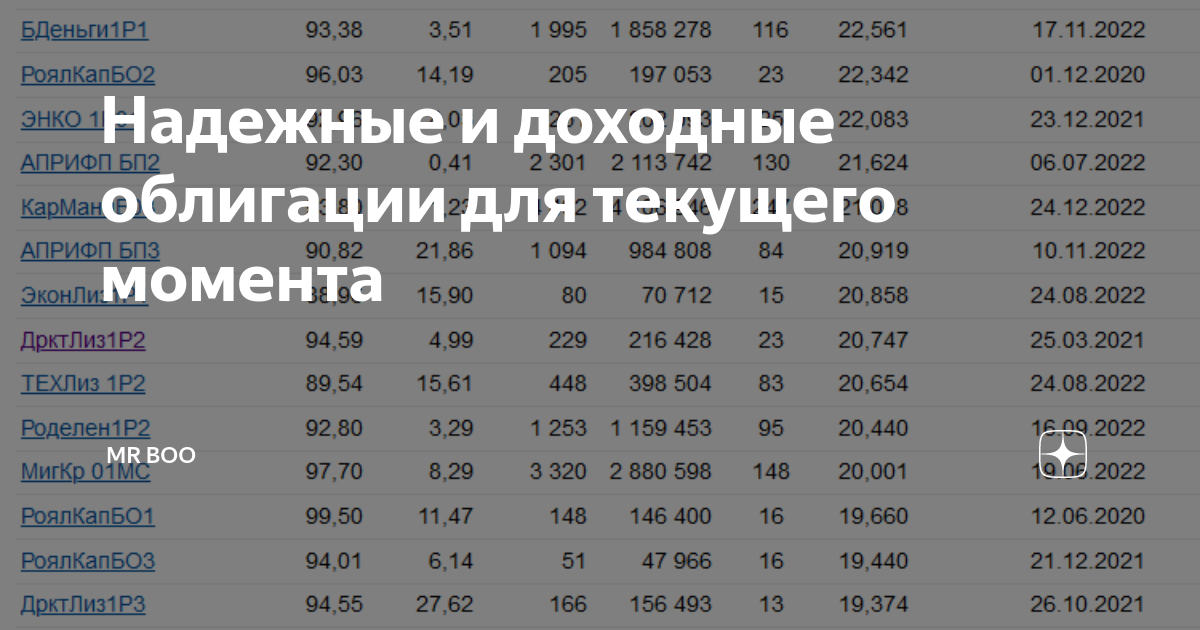 Сеятель разбрасывающий облигации государственного займа 12 стульев