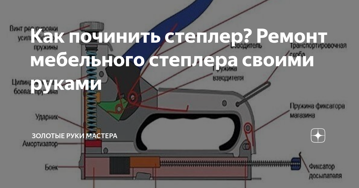 Из старого степлера сделал отличный инструмент просверлив в нем всего одно отверстие