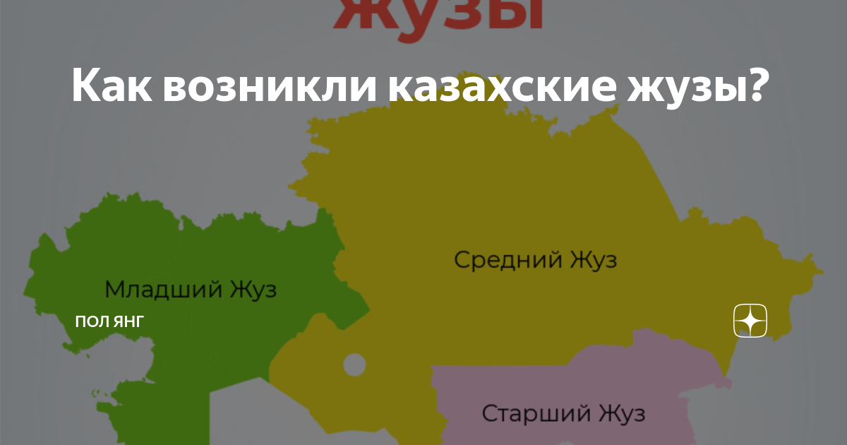 Младший казахский жуз. Жузы. Жузы в Казахстане. Старший средний и младший жуз. Жузы казахов