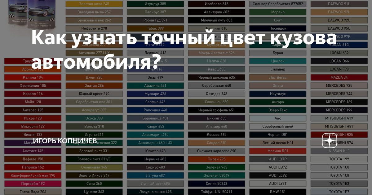 Как найти цвет. Как узнать точный цвет автомобиля. Как подобрать краску для автомобиля по цвету самостоятельно. Как узнать цвет автомобиля