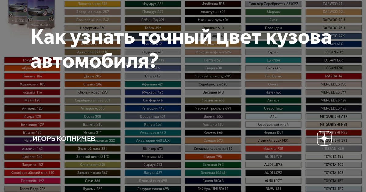 Как подобрать краску для автомобиля по цвету самостоятельно для ваз