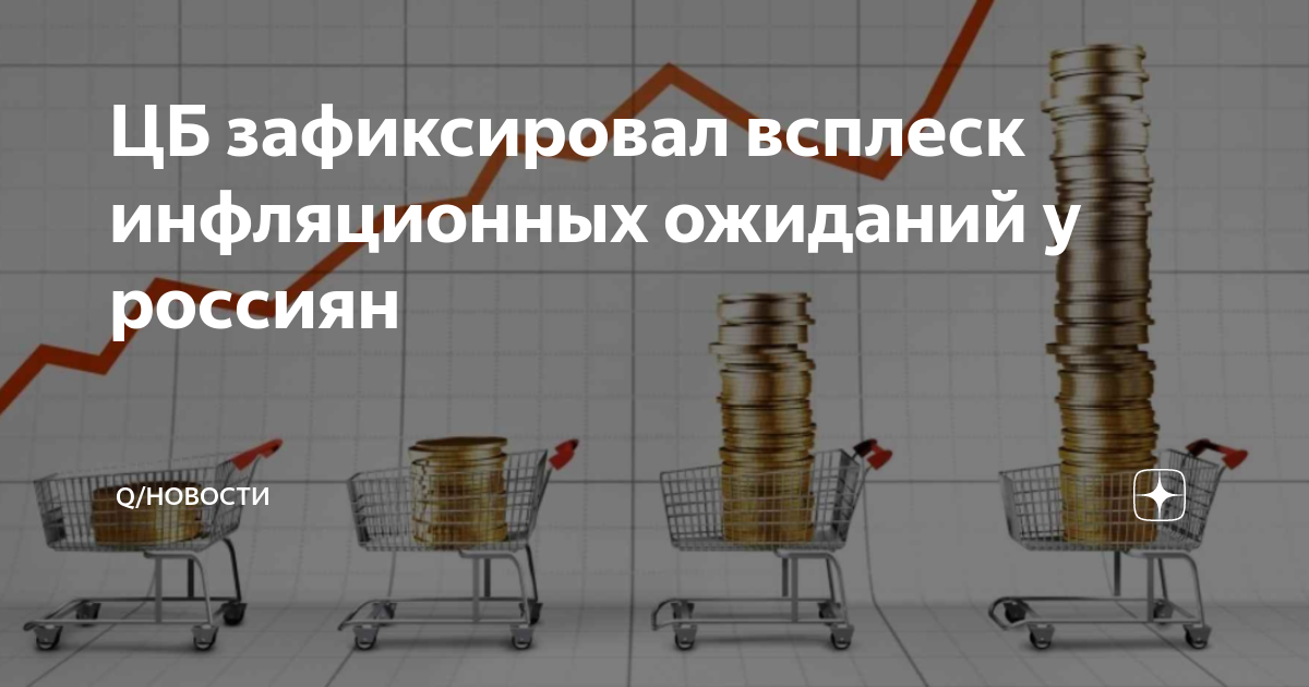 Инфляционная денежная выплата 2024 что это