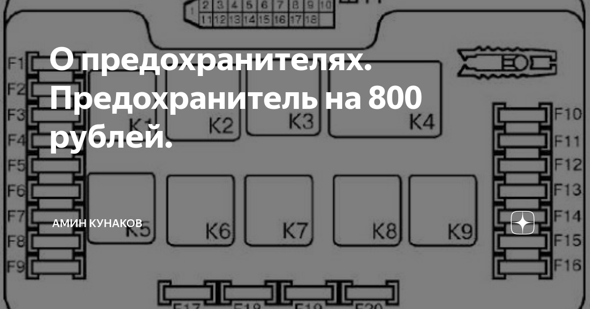 За что отвечает предохранитель f3 Блоки предохранителей на BYD F3 BYD F3, 1,5 л, 2013 года электроника DRIVE2
