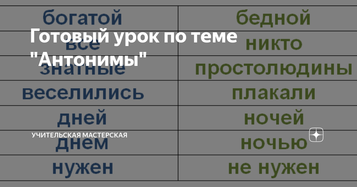 Блины логотип. Леворукость в наши дни. Лукшина саранск. Сеть блинных блинчик воронеж. Глушкова психолог.