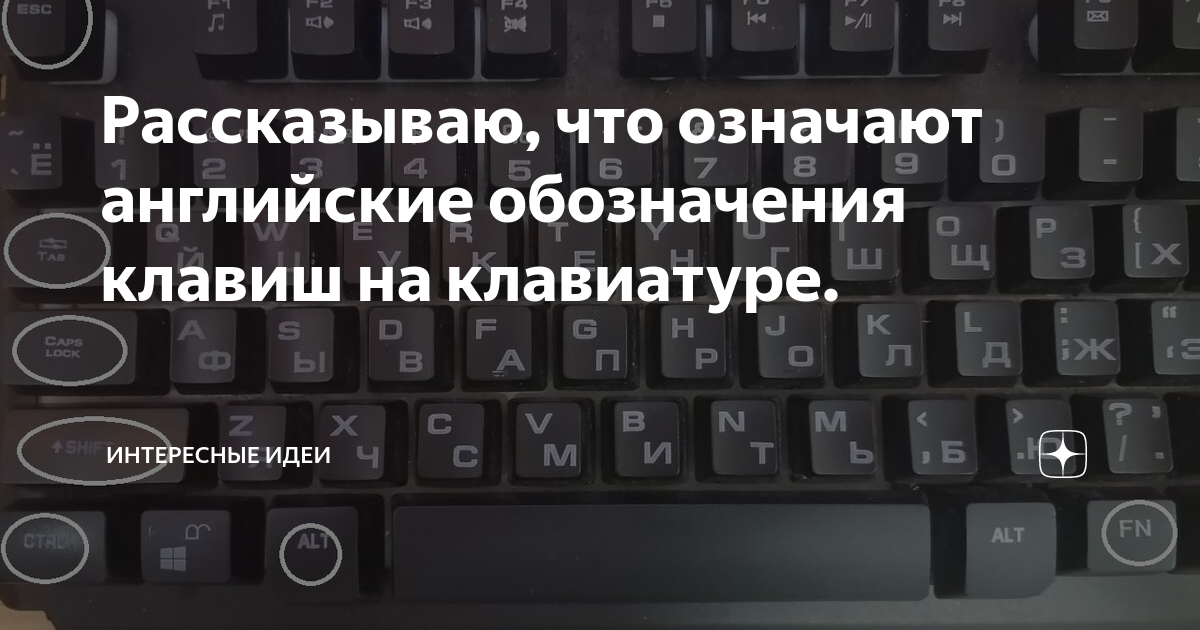 Рассказываю, что означают английские обозначения клавиш на клавиатуре ...