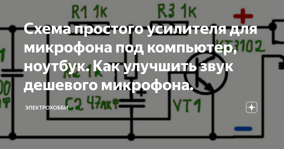 5 проверенных программ для настройки микрофона на компьютере