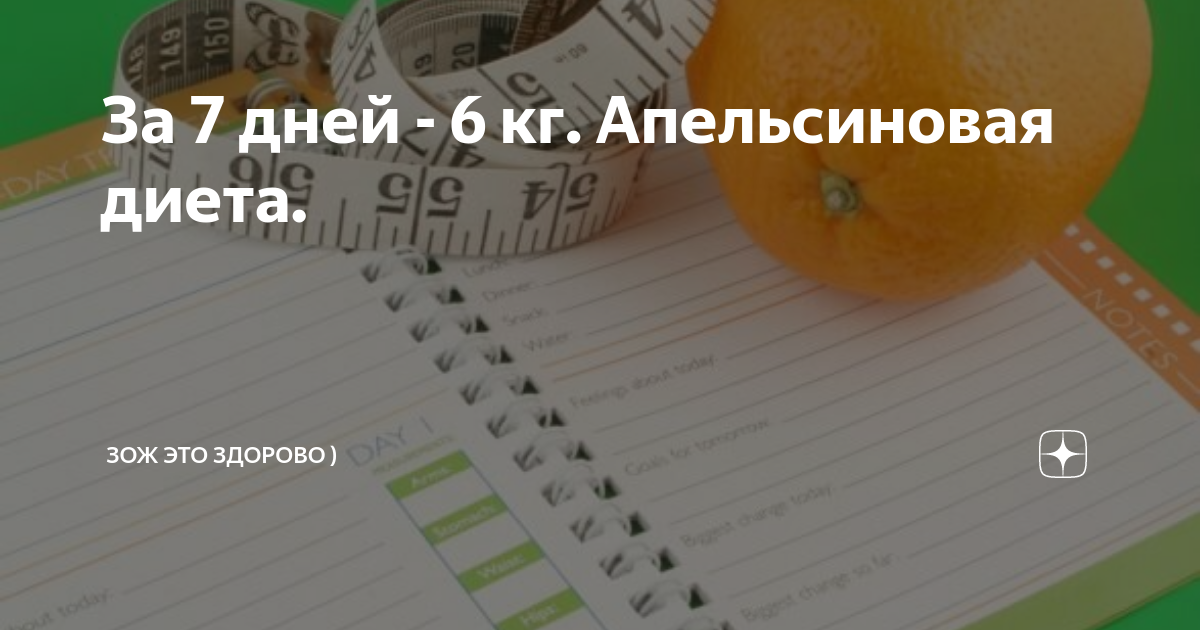 Дополнительные советы для успешного похудения