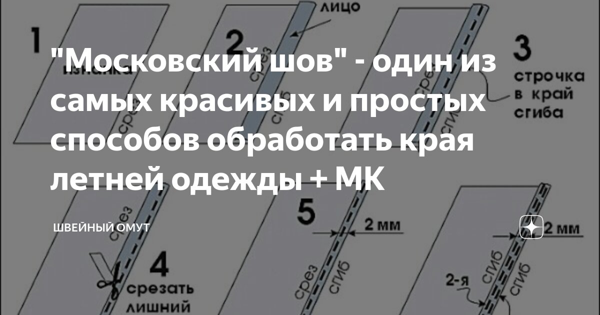 Схема московского шва