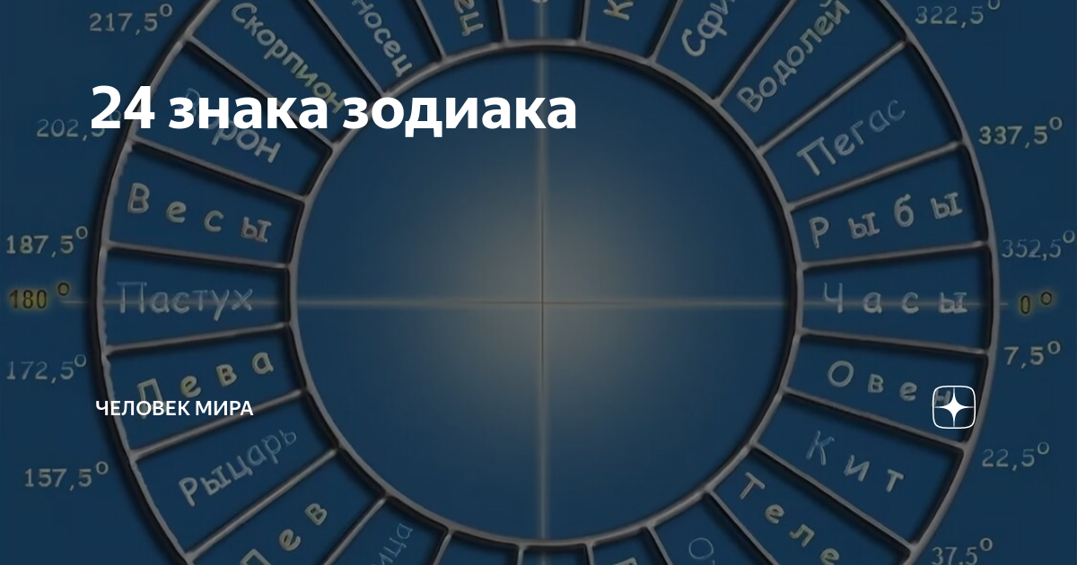 24 января гороскоп. 24 знака зодиака. верхний гороскоп. 14 знак зодиака кит. верхний зодиакальный круг.