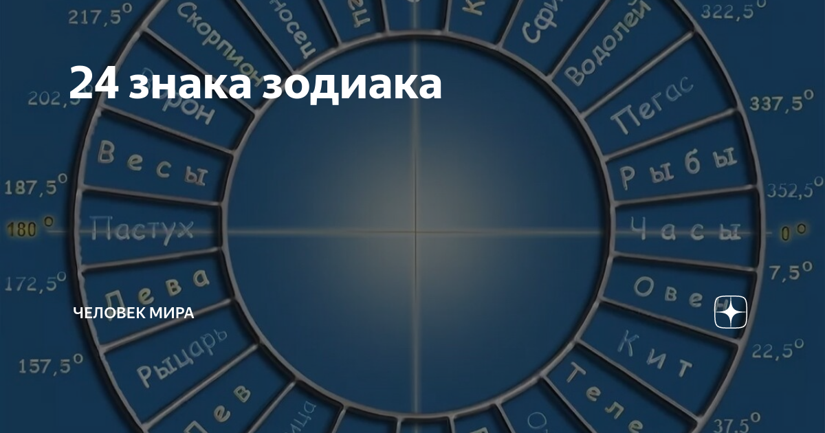 24 Знака зодиака. Верхний гороскоп. Верхний Зодиакальный круг. 14 Знак зодиака кит.