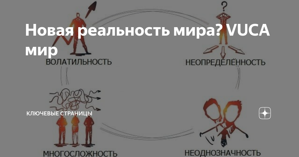 расшифруй математические термины. пиктограмма в древности. расшифровать слово с помощью таблицы. штрих-коды стран производителей таблица 506. где написан лицевой счет карты.