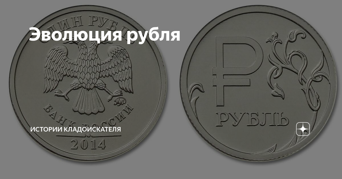 Дай рубль. Эволюция рубля. Изображение Эволюция рубля. История рубля. Рассказ по дублям