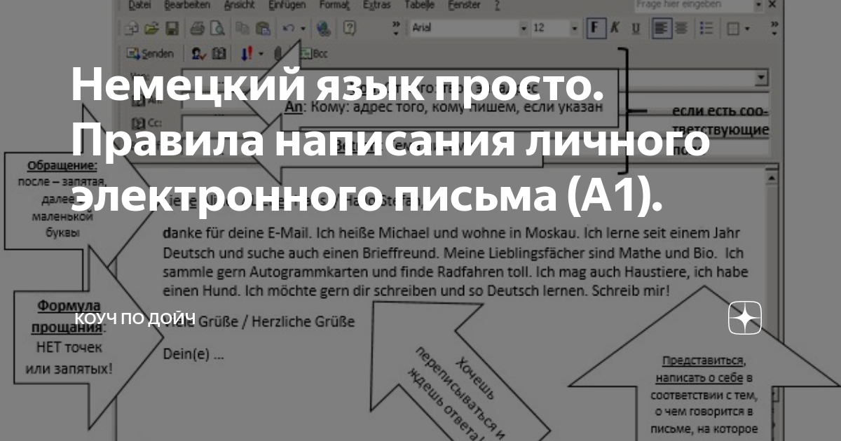 примеры как писать письма на немецком а1