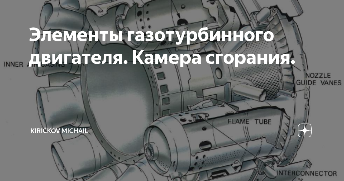 Камера сгорания газотурбинного двигателя