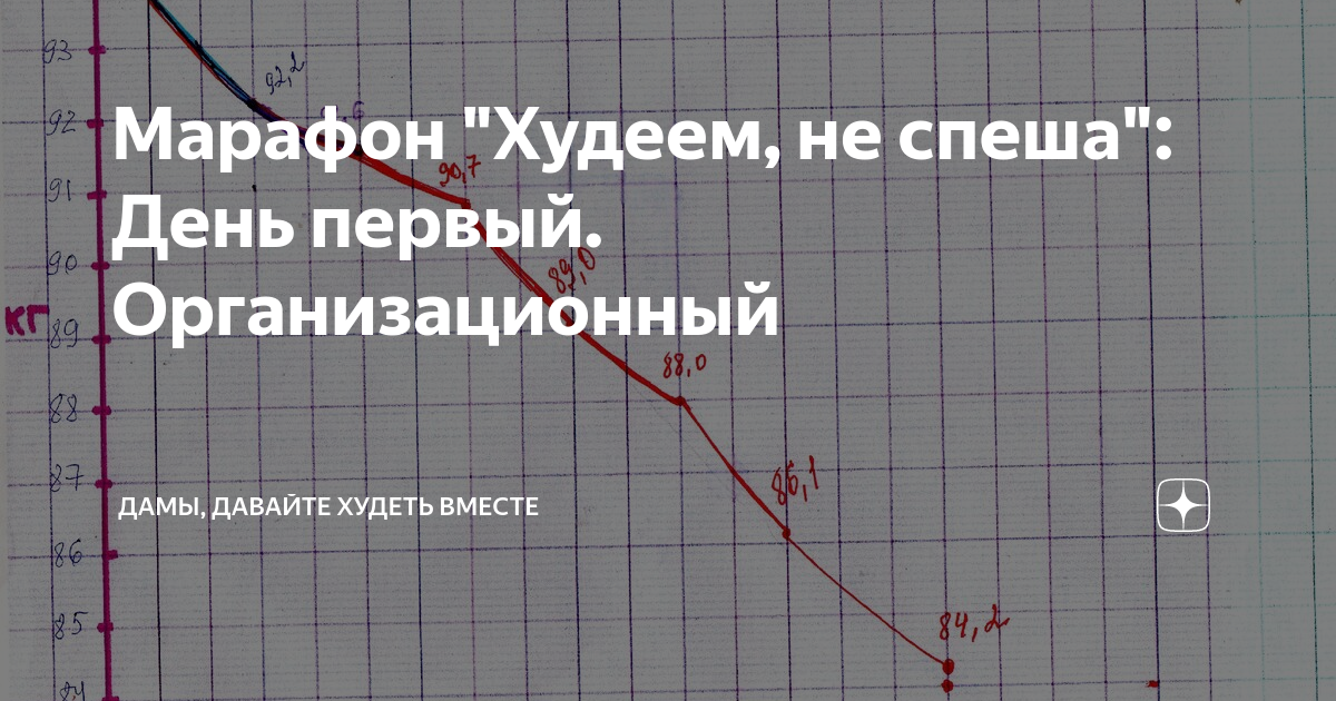 Марафон худеем не спеша вместе. Дамы. Давайте худеть вместе. Марафон. Худеем не спеша.. Марафон худеем не спеша 1 день. Дамы давайте худеть вместе марафон. Дамы давайте худеть вместе марафон худеем не спеша дзен.