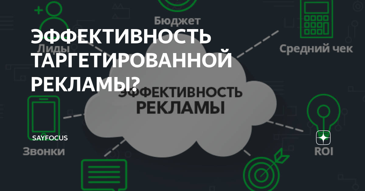 Таргетированная сеть. Таргетированная реклама схема. Запуск таргетированной рекламы. Что такое таргетированная реклама простыми словами. Цели таргетированной рекламы.