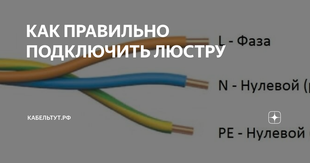 Цвет провода фазы Цвет провода фазы