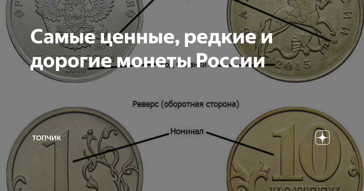 Согласно словарю раритет ценная редкая вещь. 10 Советов начинающему нумизмату. Редкие и ценные Сомони. Редкие и дорогостоящие товары примеры.