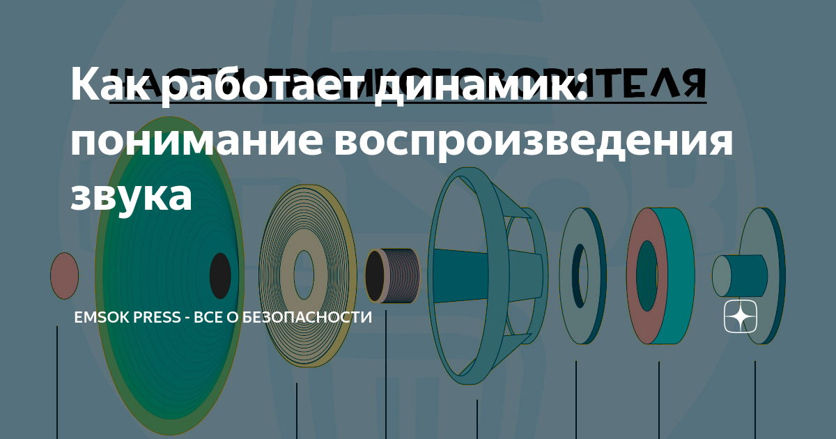 Как работает динамик. Как работает динамика. Как работает громкоговоритель.