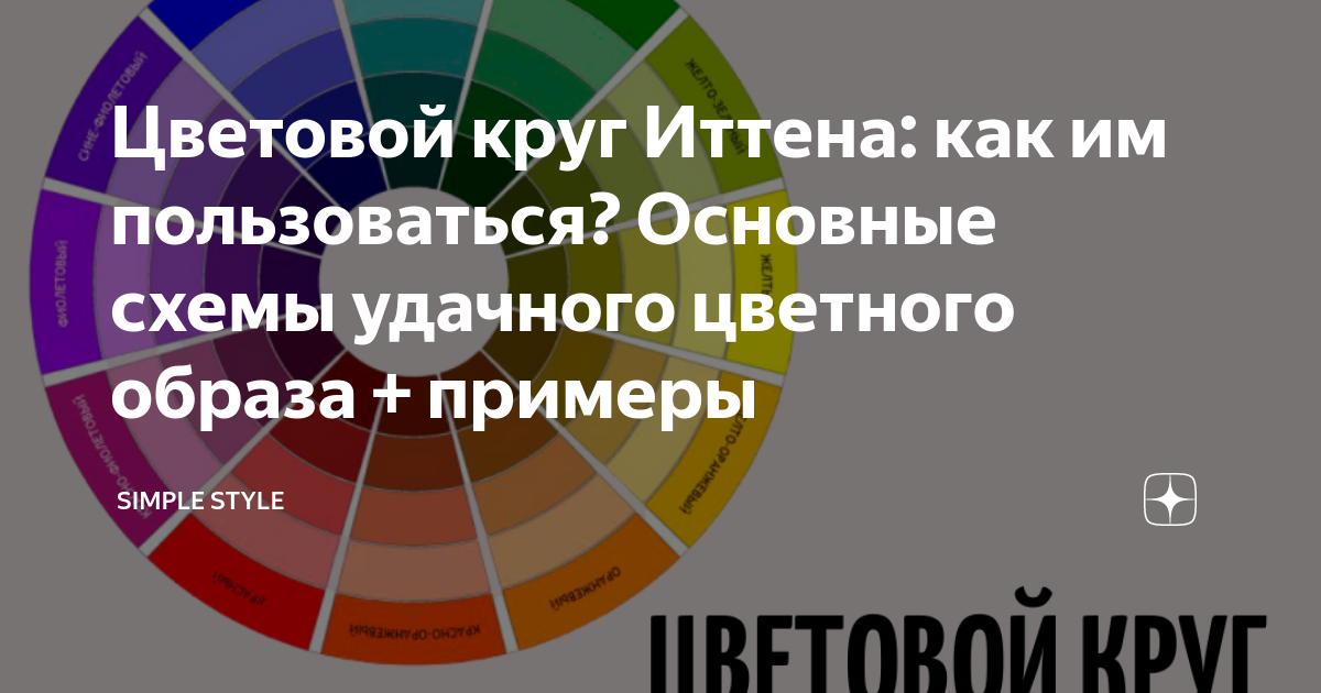 Цветовой круг Иттена: как им пользоваться? Основные схемы удачного ...