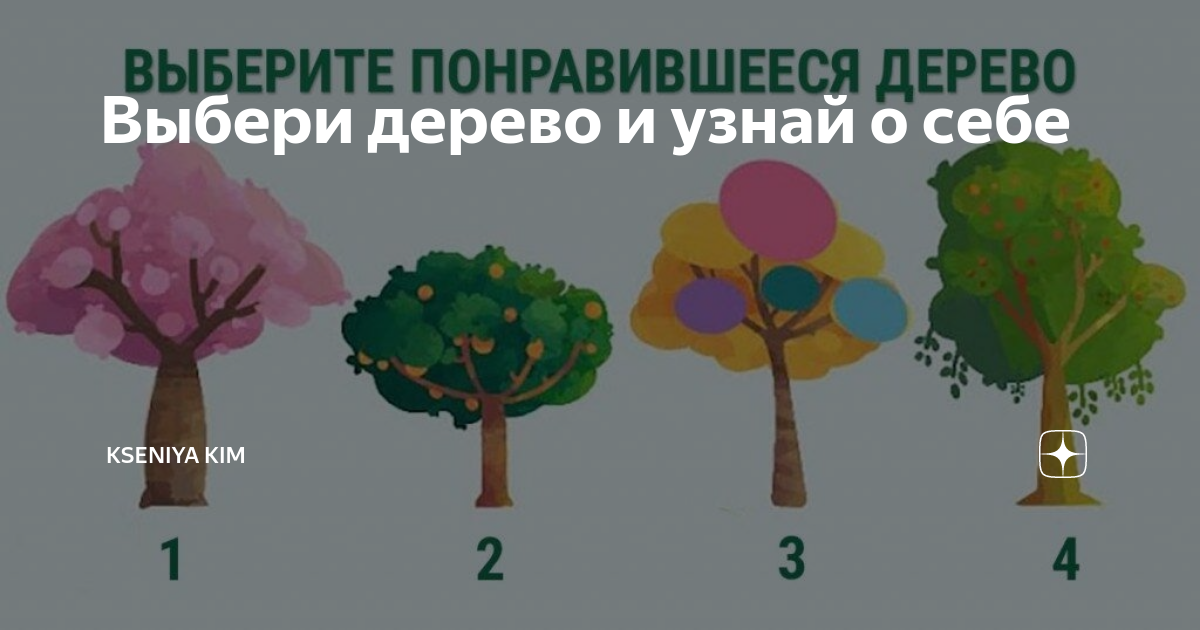 Дерево выборов. Психологический тест остров. Психологический тест лес озеро.