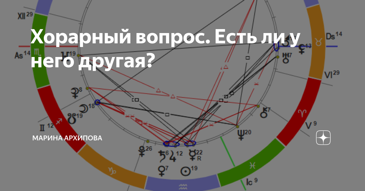 Хорарная карта это
