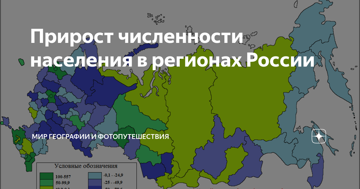 Географические проблемы россии