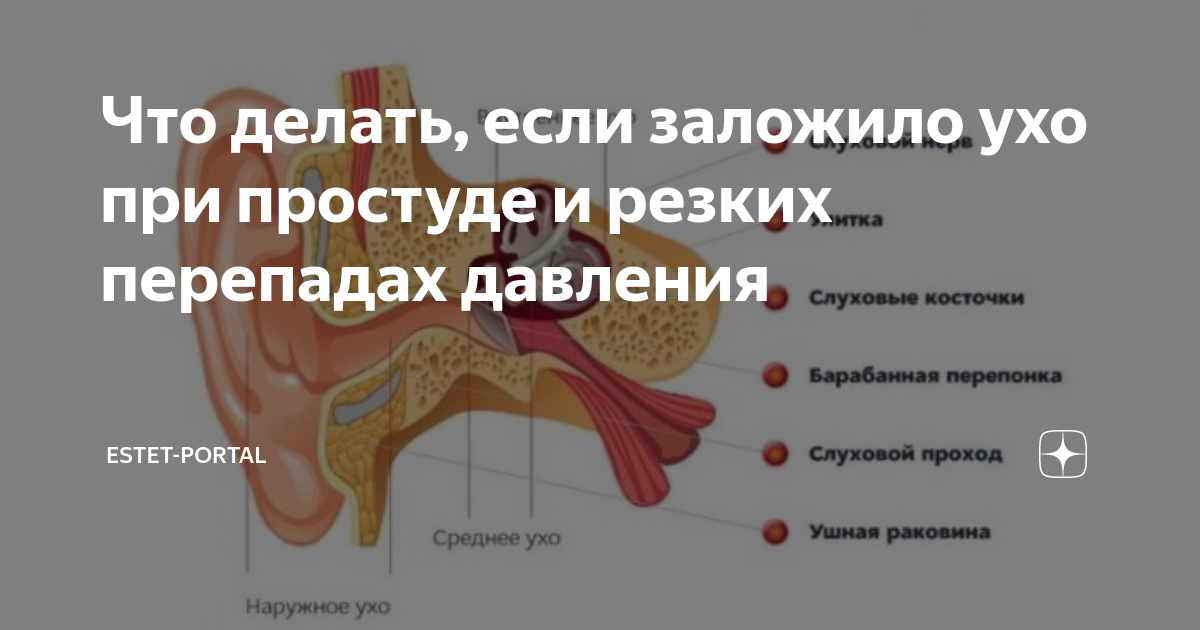 Почему закладывает уши: причины и лечение