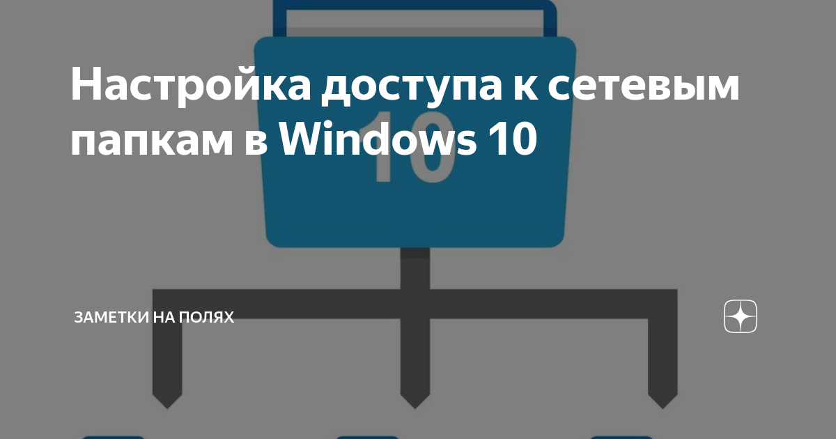 В каком случае нельзя настроить доступ к отдельным папкам на личном диске ответ