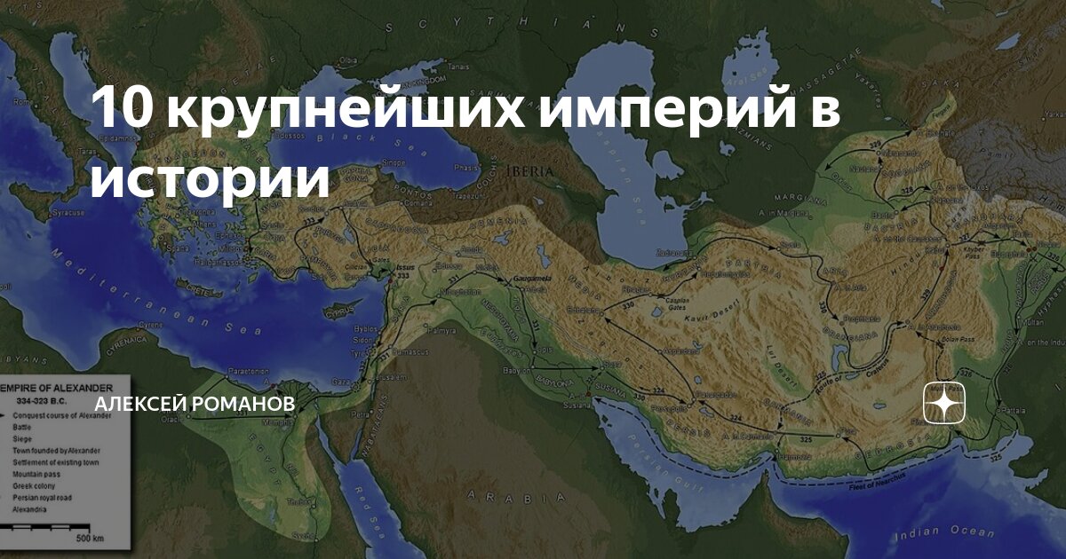 Крупнейшие империи в истории. Самая большая Империя в истории. Самая большая Империя в истории по площади. Самая большая Империя в истории человечества по площади на карте.