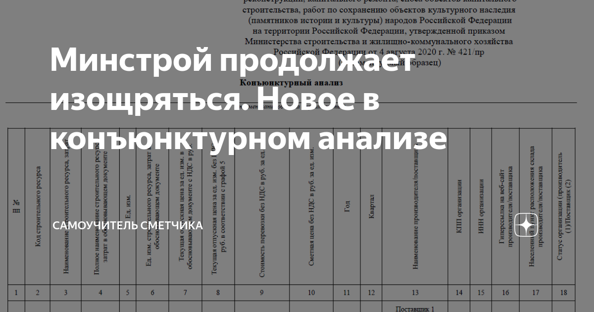 Конъюнктурный анализ для смет образец