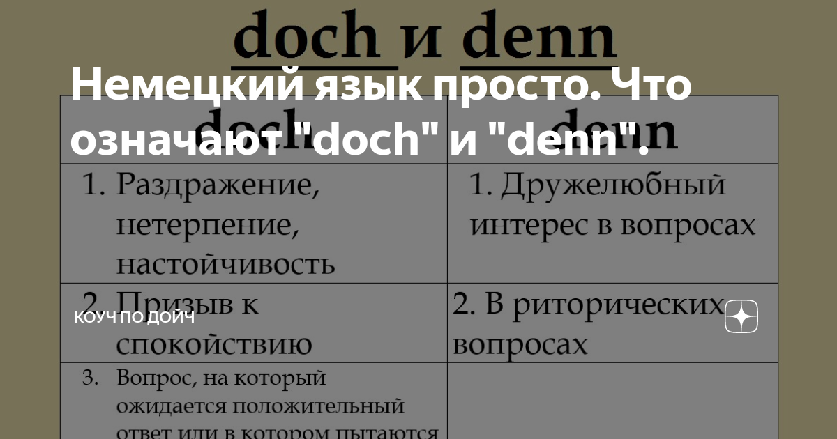 Немецкий язык просто. Что означают "doch" и "denn". | Коуч по Дойч | Дзен