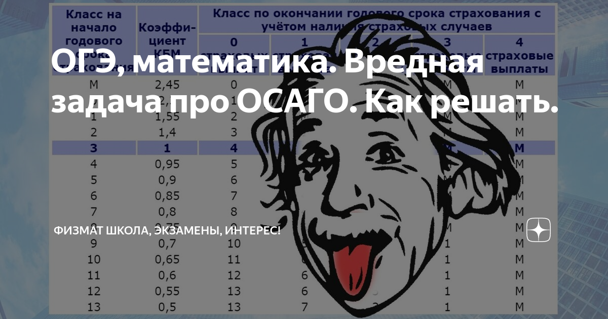 ОГЭ, математика. Вредная задача про ОСАГО. Как решать. | Интересная ...