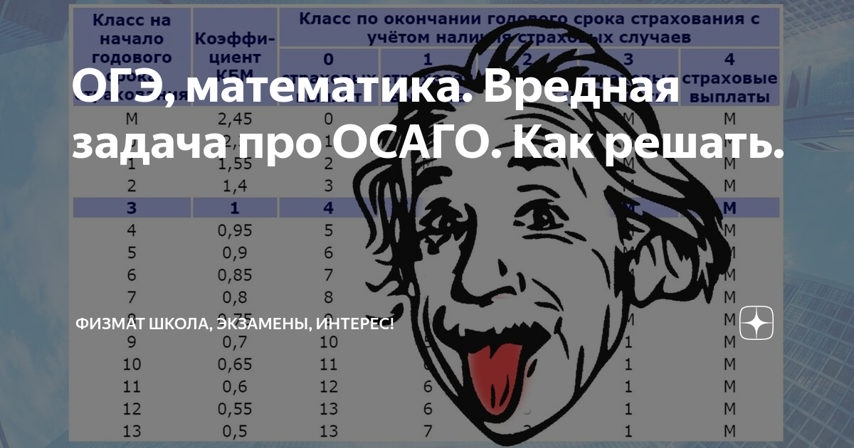 Осаго огэ презентация