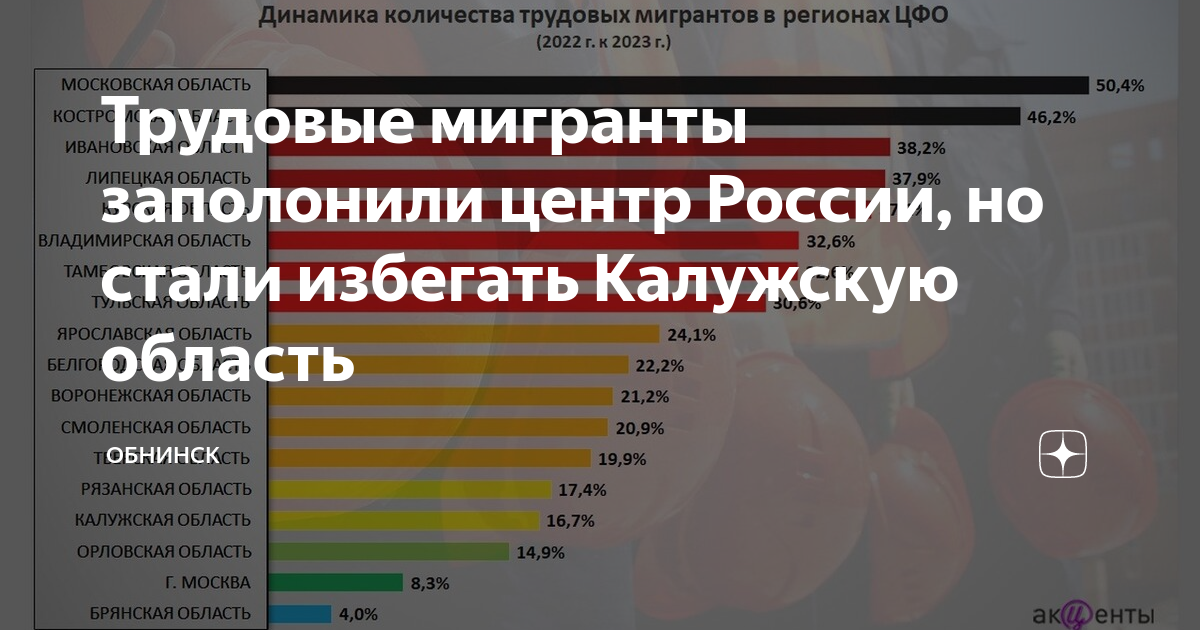 Не хотите не приезжайте мигрантов хотят обязать сдавать днк образцы