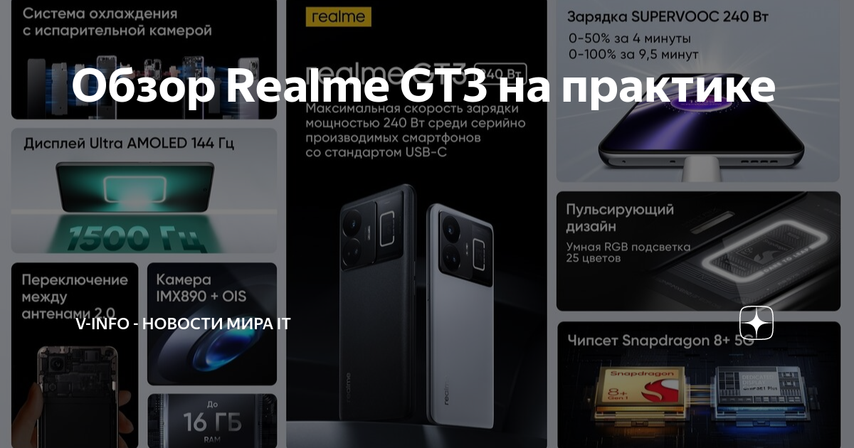 Realme gt 3