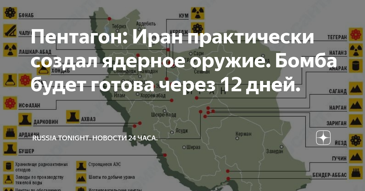 Иран ядерные боеголовки. У Ирана есть ядерное. ,SKJ KB zlthyjt jhe;TT E BHFRF 2010.