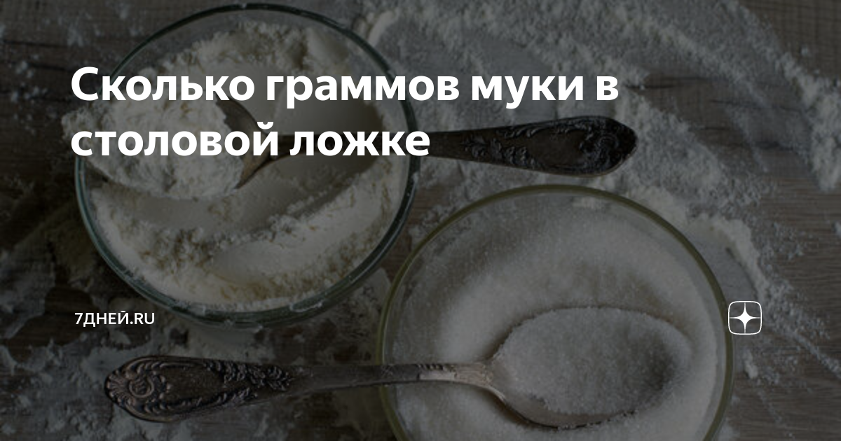 40 грамм муки это. Столовая ложка муки. Столовая ложка муки в граммах. Мука в ложках столовых. Столовая ложка без горки.